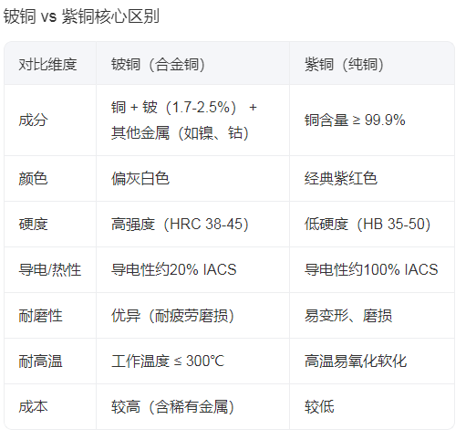 龙八国际·long8(中国)官网app下载